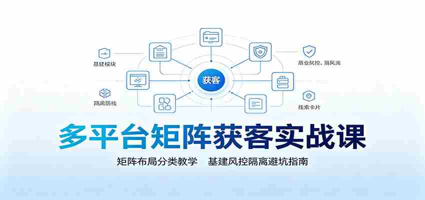 多平台矩阵获客实战课：矩阵布局分类教学，基建风控隔离避坑指南-副业部