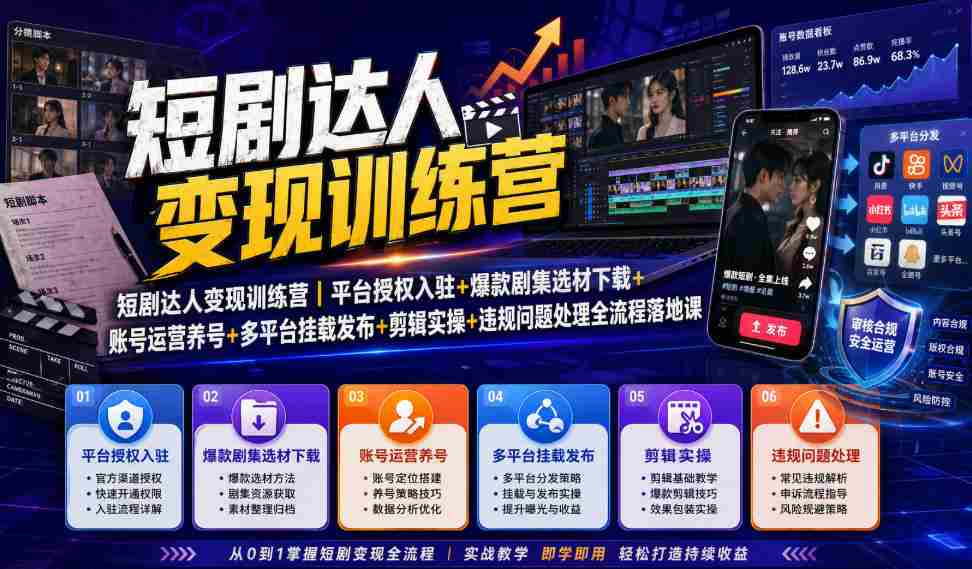 短剧达人变现训练营｜平台授权入驻+爆款剧集选材下载+账号运营养号+多平台挂载发布+剪辑实操+违规问题处理全流程落地课-副业部