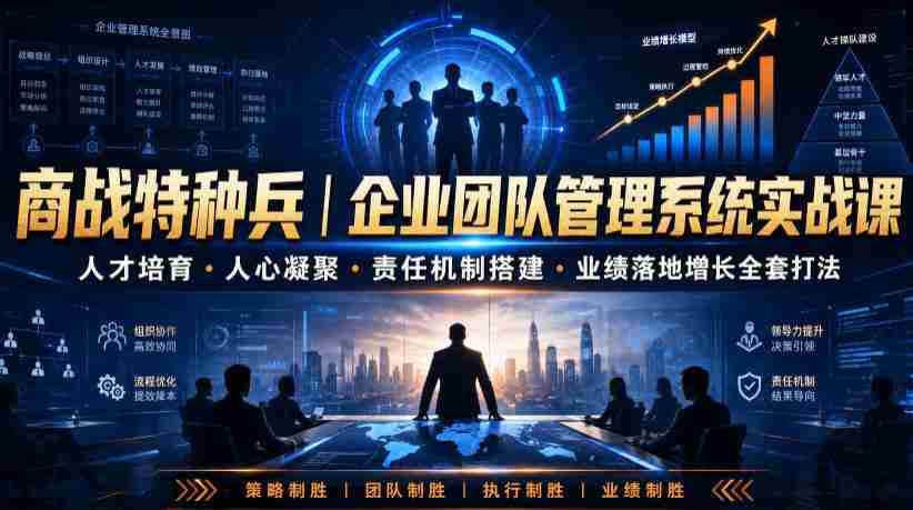 商战特种兵｜企业团队管理系统实战课人才培育・人心凝聚・责任机制搭建・业绩落地增长全套打法-副业部