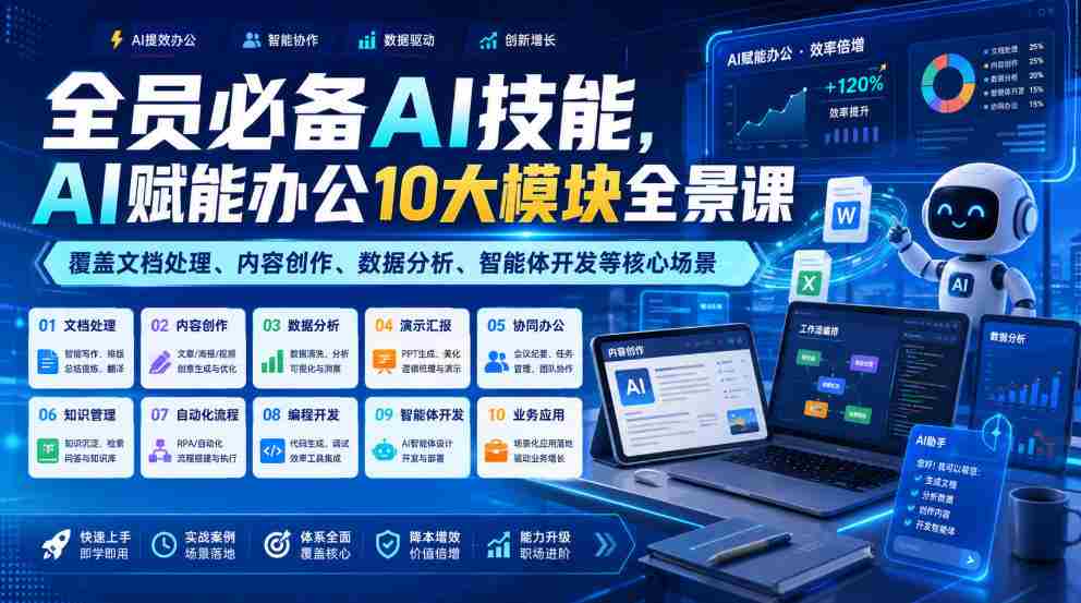 全员必备AI技能，AI赋能办公10大模块全景课，覆盖文档处理、内容创作、数据分析、智能体开发等核心场景-副业部