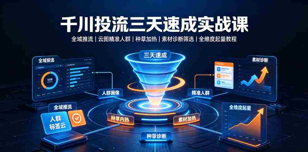 千川投流三天速成实战课｜全域推流、云图精准人群、种草加热、素材诊断筛选全维度起量教程-副业部