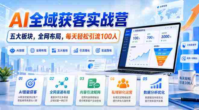 AI全域获客实战营，五大板块，全网布局，每天轻松引流100人-副业部