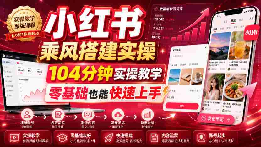 小红书乘风搭建实操，104分钟实操教学，零基础也能快速上手-副业部