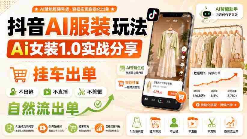 抖音AI服装玩法，Ai女装1.0实战分享，挂车出单，不出镜，不直播，不剪辑，自然流出单-副业部