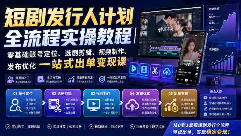 短剧发行人计划全流程实操教程｜零基础账号定位、选剧剪辑、视频制作、发布优化一站式出单变现课​-副业部
