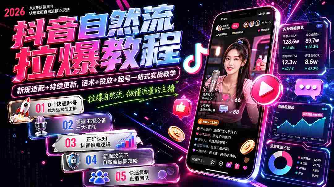 （20011期）抖音自然流拉爆教程-更新8月：做懂流量的主播，新规适配+持续更新，话术+投放+起号一站式实战教学-副业部