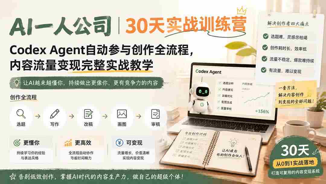 （19812期）AI一人公司｜30天实战训练营；Codex Agent自动参与创作全流程，内容流量变现完整实战教学-副业部