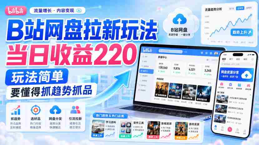 B站网盘拉新玩法当日收益220玩法简单要懂得抓趋势抓品-副业部