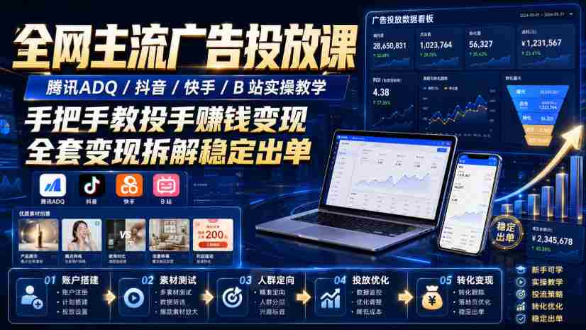 全网主流广告投放课，腾讯ADQ / 抖音 / 快手 / B 站实操教学，手把手教投手赚钱变现，全套变现拆解稳定出单-副业部