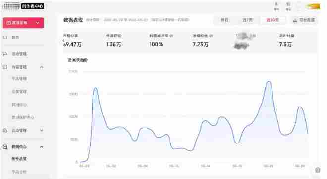 AI短视频起号实战项目，用AI做视频起号，45天涨粉12W，一条广告8.5k，广告接到手软，引流、变现两不误！
