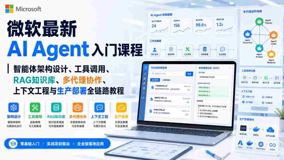 微软最新AI Agent入门课程｜智能体架构设计、工具调用、RAG知识库、多代理协作、上下文工程与生产部署全链路教程【英文】-副业部