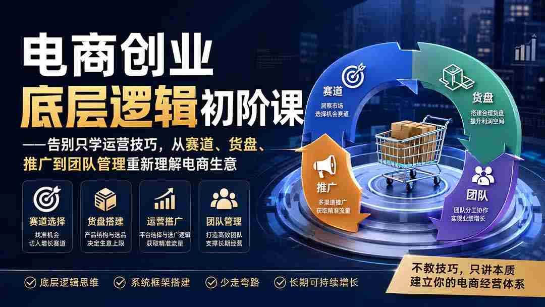 （19926期）电商创业底层逻辑初阶课——告别只学运营技巧，从赛道、货盘、推广到团队管理重新理解电商生意-副业部