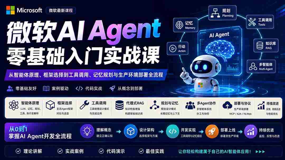 （19977期）微软AI Agent零基础入门实战课：从智能体原理、框架选择到工具调用、记忆规划与生产环境部署全流程-副业部