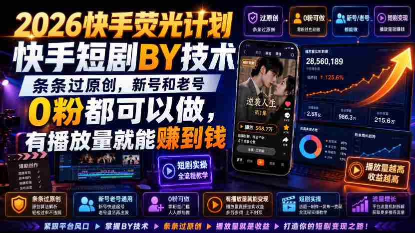 2026快手荧光计划，快手短剧搬运技术，条条过原创，新号和老号0粉都可以做，有播放量就能賺到钱-副业部