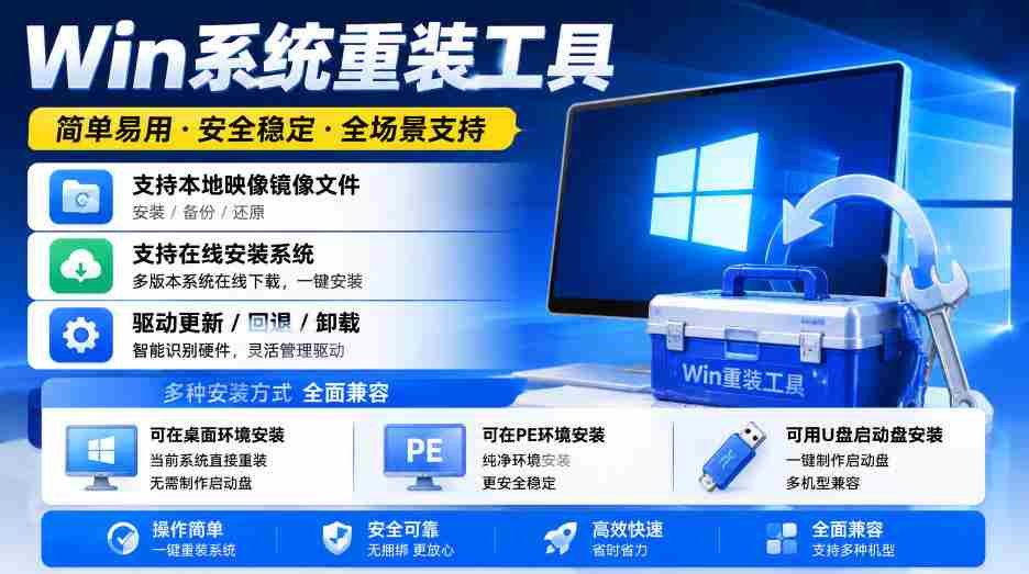 Win系统重装工具，支持本地映像镜像文件安装备份，简单易用-安全稳定-全场景支持-副业部