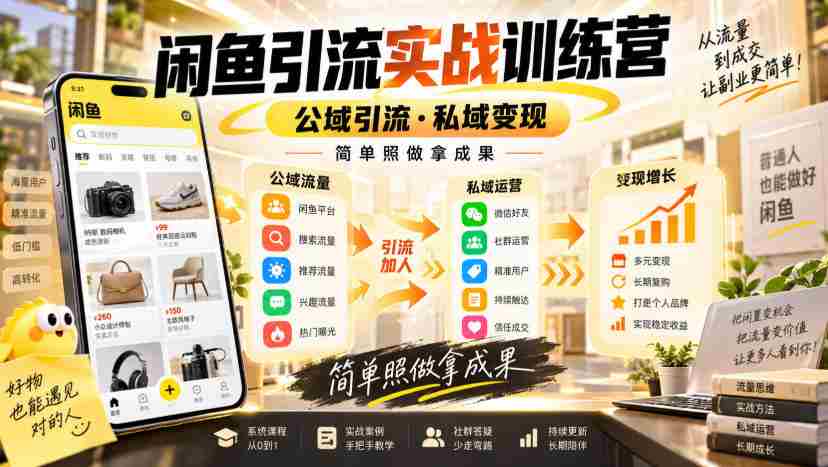 闲鱼引流实战训练营，公域引流·私域变现，简单照做拿成果-副业部