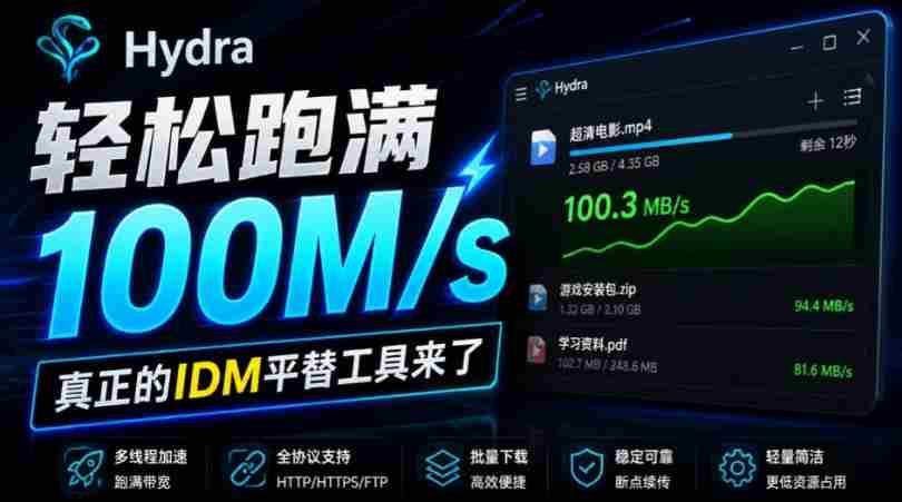 轻松跑满100M/s，真正的IDM平替工具来了，开源多线程器，支持浏览器拓展，一键智能加速Hydra Download Manager-副业部