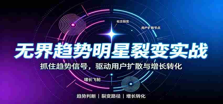 无界趋势明星裂变实战：词路裂变优化，拉新成交与全店收割打法-副业部