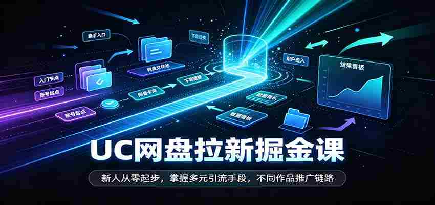 解锁UC网盘财富密码：新手零基础入门，精通多样化吸粉策略，探索独特内容推广路径