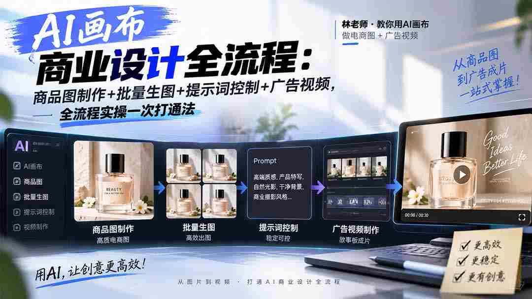 AI绘画设计全攻略：商品图片制作、批量生成、精准提示词操控与广告视频制作，一气呵成实操技巧-副业部