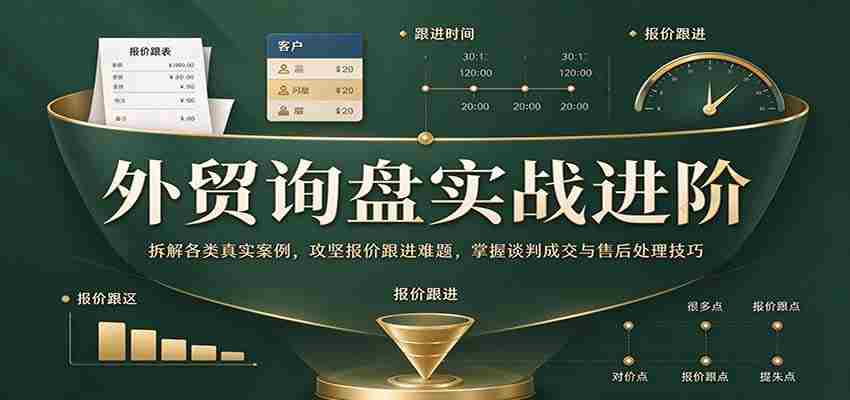 外贸询盘技巧提升攻略：深度剖析实战案例，破解报价与跟进难关，精通谈判技巧及售后处理艺术