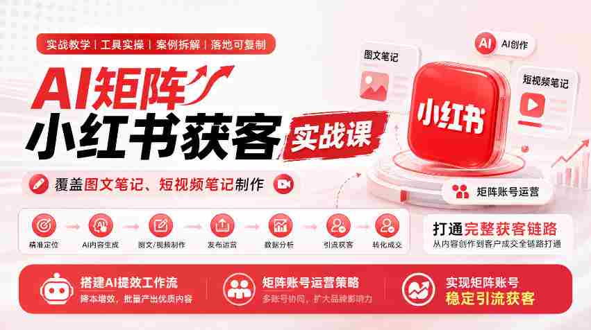 AI矩阵运营攻略：小红书全攻略，图文短视频齐发力，构建高效获客体系，打造AI助力引流矩阵