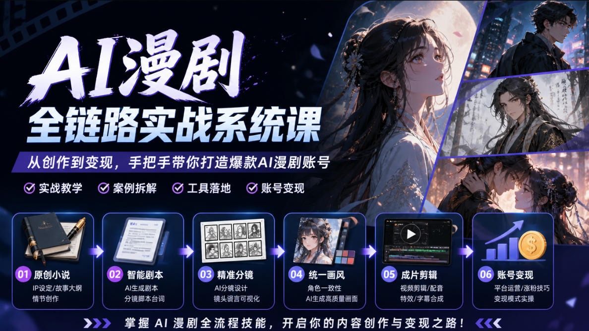 AI漫剧全链路实战系统课｜原创小说、智能剧本、精准分镜、统一画风、成片剪辑、账号变现实操教学插图