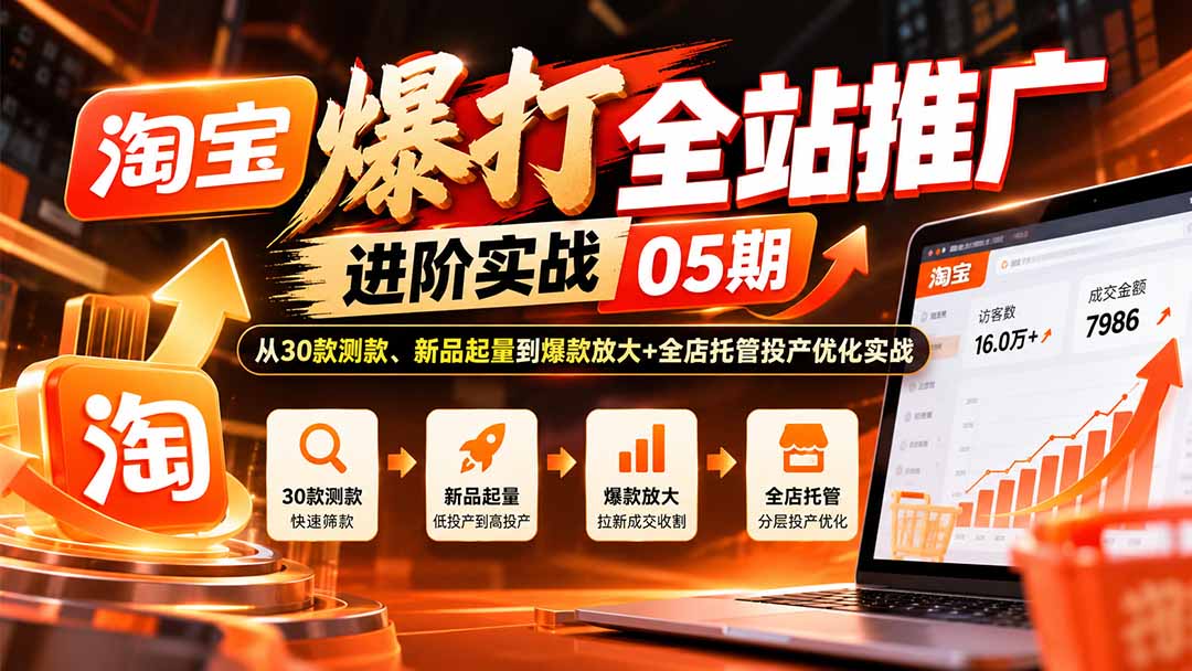 （20817期）淘宝爆打全站推广进阶实战05期：从30款测款、新品起量到爆款放大+全店托管投产优化实战插图1