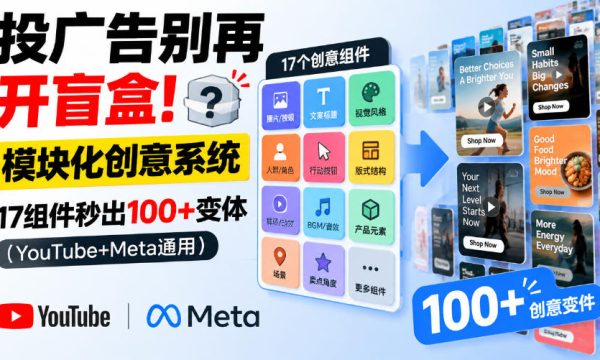 投广告别再开盲盒！模块化创意系统，17组件秒出100+变体（YouTube+Meta通用）【原创双语字幕】