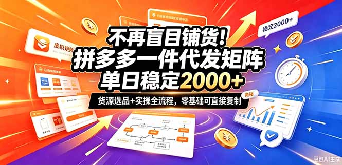 （20955期）不再盲目铺货！拼多多一件代发矩阵落地攻略，提供优质货源店铺运营全流程，零基础可直接复制-副业部