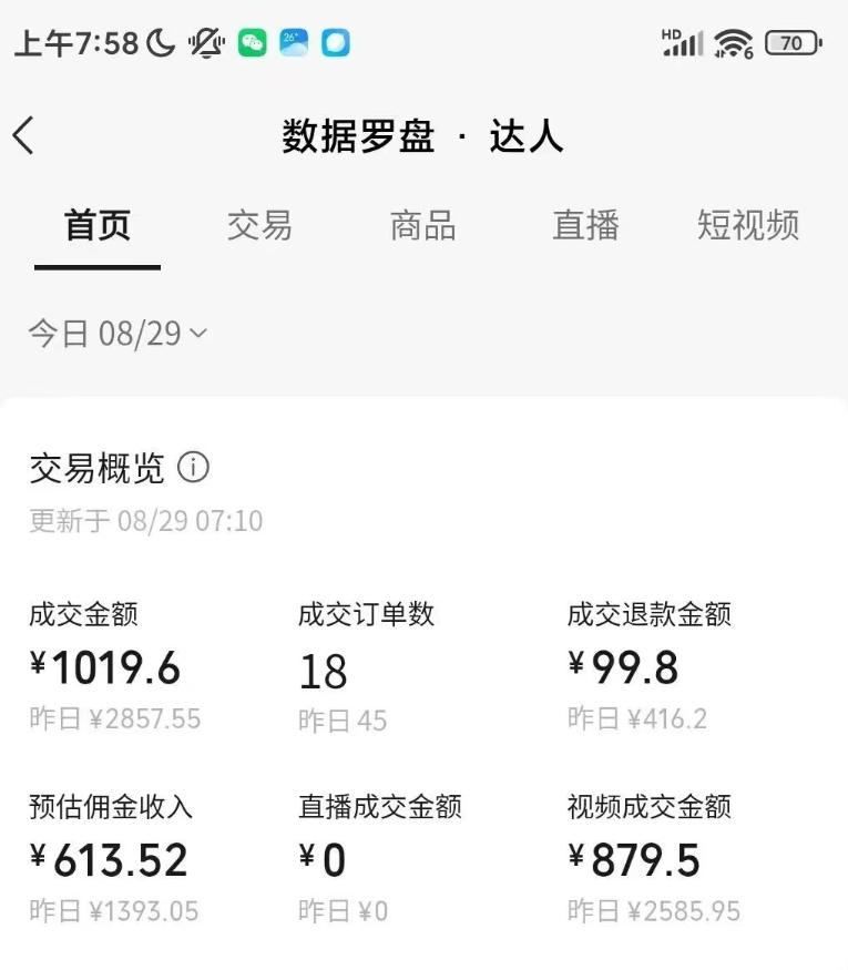 AI图书短视频带货SOP实战教学，手把手带你跑通AI带货掘金之路，高客单高佣金，带货形式多元，轻松月入1W+插图3