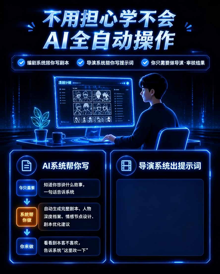 （20906期）【无水印】2026AI漫剧创作与商业变现掘金营：打通选题→AI编剧→角色场景→自动分镜→视频生成→剪辑发布→运营变现插图4