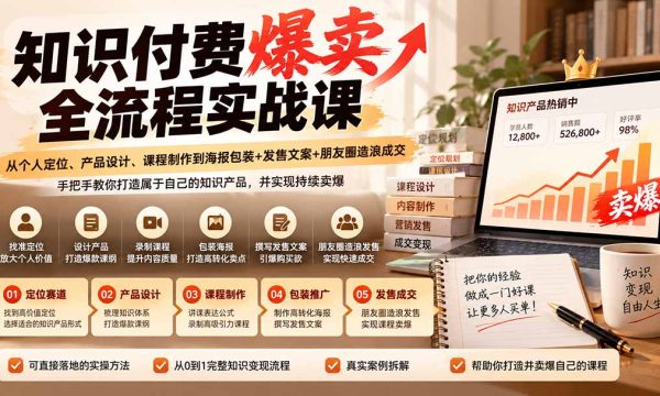 （20787期）【无水印】知识付费爆卖全流程实战课：从个人定位、产品设计、课程制作到海报包装+发售文案+朋友圈造浪成交