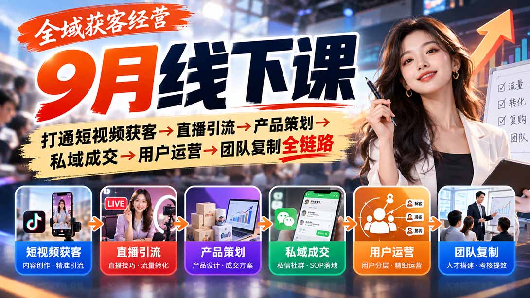 （20777期）全域获客经营9月线下课：打通短视频获客→直播引流→产品策划→私域成交→用户运营→团队复制全链路插图