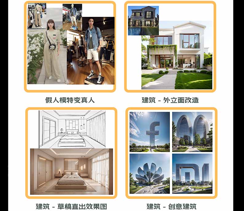 （20824期）【无水印】AI商业视觉设计实战课：从SD基础部署到ComfyUI+Flux工作流，掌握摄影电商建筑AI创作插图4