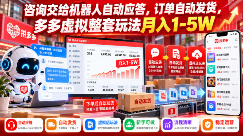 咨询交给机器人自动应答，订单自动发货，多多虚拟整套玩法月入1-5W【揭秘】-副业部