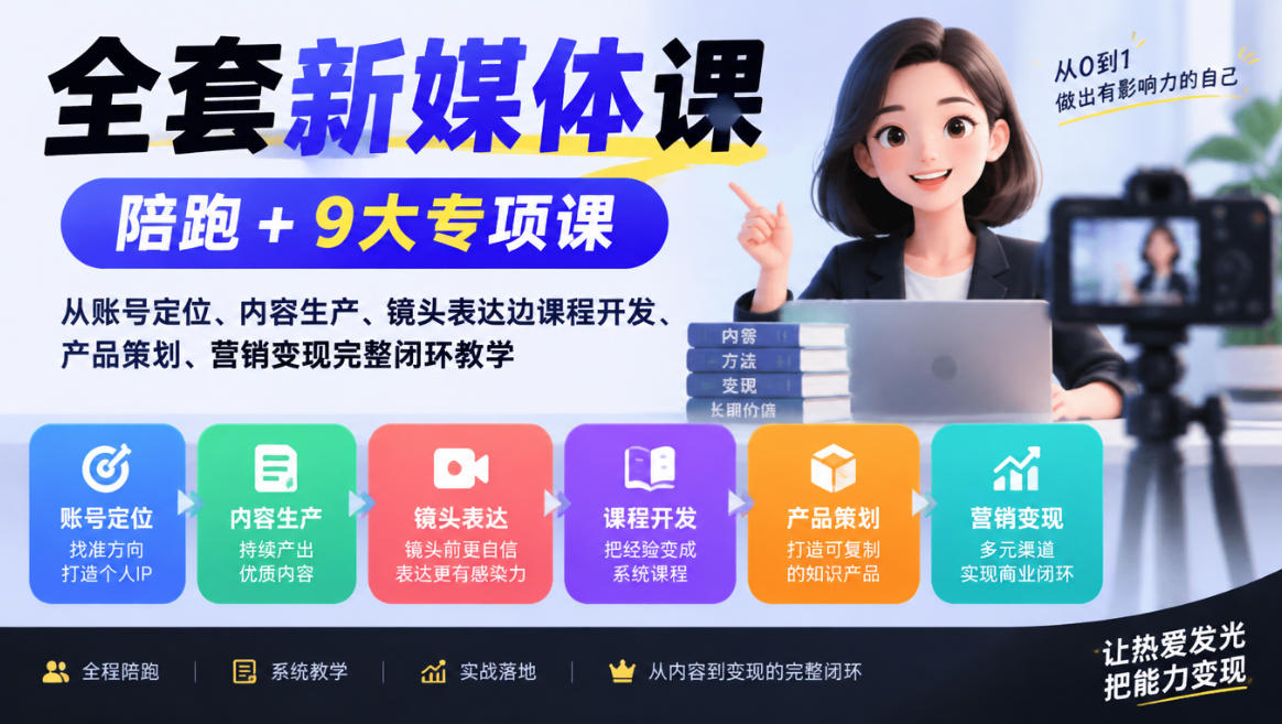 全套新媒体课|陪跑+9大专项课,从账号定位、内容生产、镜头表达到课程开发、产品策划、营销变现完整闭环教学-副业部