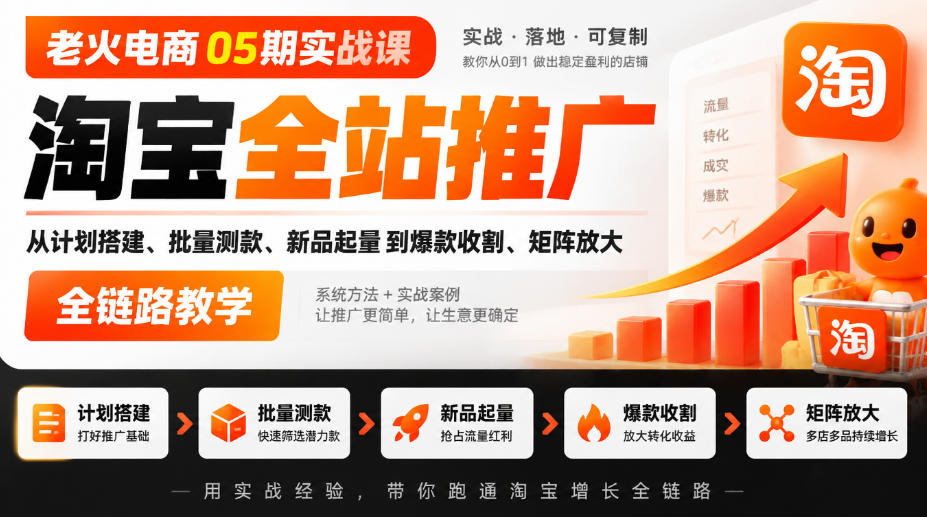 老火电商05期实战课｜淘宝全站推广从计划搭建、批量测款、新品起量到爆款收割、矩阵放大全链路教学插图