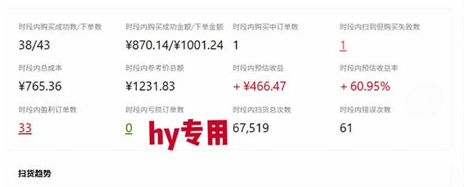 游戏全程自动化打金,日入1k+,全程时间零投入,长期稳定搬砖项目【揭秘】插图4 游戏全程自动化打金,日入1k+,全程时间零投入,长期稳定搬砖项目【揭秘】插图4