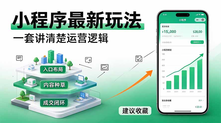 （20876期）微信小程序最新玩法 四种收益来源，单日收入400+-副业部