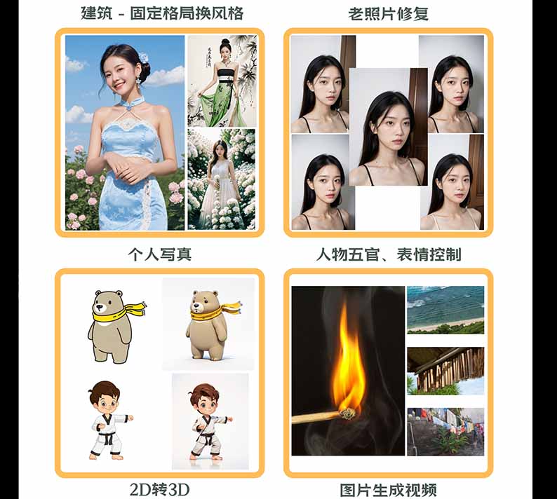 （20824期）【无水印】AI商业视觉设计实战课：从SD基础部署到ComfyUI+Flux工作流，掌握摄影电商建筑AI创作插图3