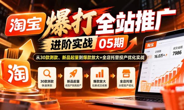 （20817期）淘宝爆打全站推广进阶实战05期：从30款测款、新品起量到爆款放大+全店托管投产优化实战
